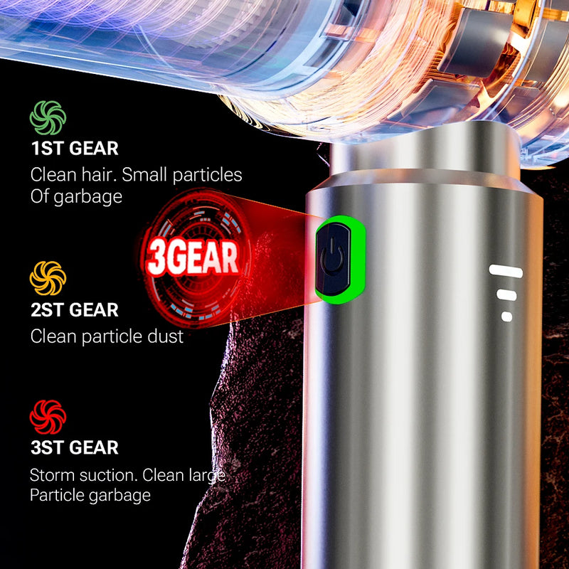 Aspirador Portátil 3 em 1 Sem Fio – Aspira, Sopra e Infla | Recarregável 100W com Filtro HEPA