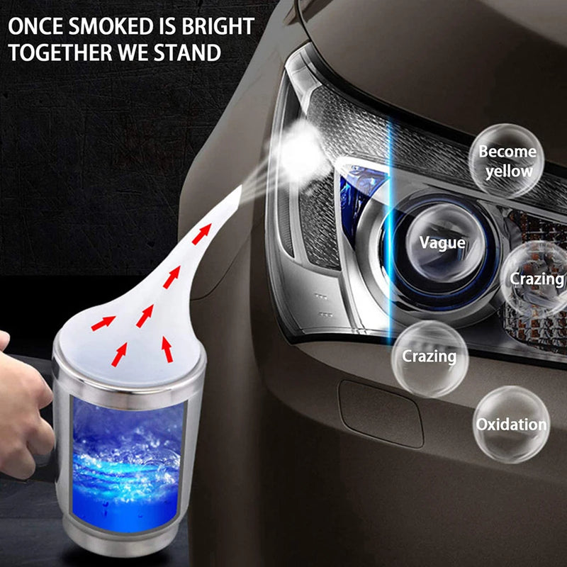 Car Headlight Restoration Kit with Chemical Polishing – Automotive Tool with Repair Fluid and Accessories