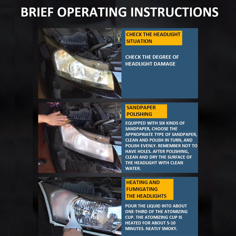 Car Headlight Restoration Kit with Chemical Polishing – Automotive Tool with Repair Fluid and Accessories