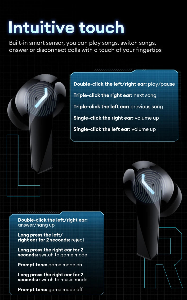 Fone Gamer Lenovo GM2 Pro Max | Bluetooth 5.4 | LED Display | À Prova D’Água | Cancelamento de Ruído | Baixa Latência