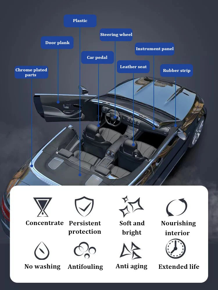 Restaurador de Plásticos e Couro para Carros | Brilho Preto Renovador | Limpeza, Polimento e Reparo Automotivo