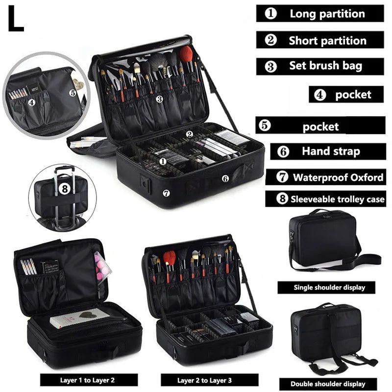 Estojo de Maquiagem Profissional com Grande Capacidade | Organizador Feminino Portátil para Viagem, Cosméticos e Esmaltes