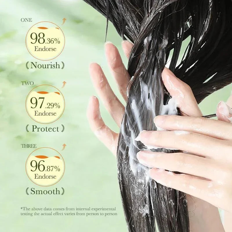 Magic Professional Hair Mask – Intense Hydration, Anti-Frizz and Split Ends Repair | Dry and Damaged Hair, Immediate Softness