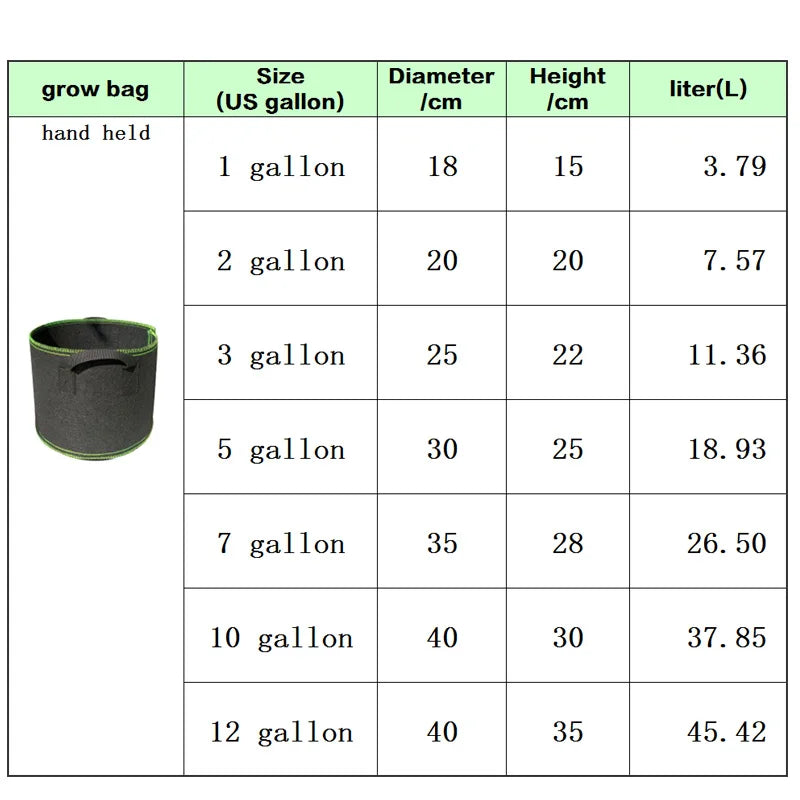 Sacos de Cultivo com Alças | 1 a 12 Galões | Tecido Respirável | Hortaliças, Flores, Ervas | Reutilizável e Resistente | Jardim e Varanda