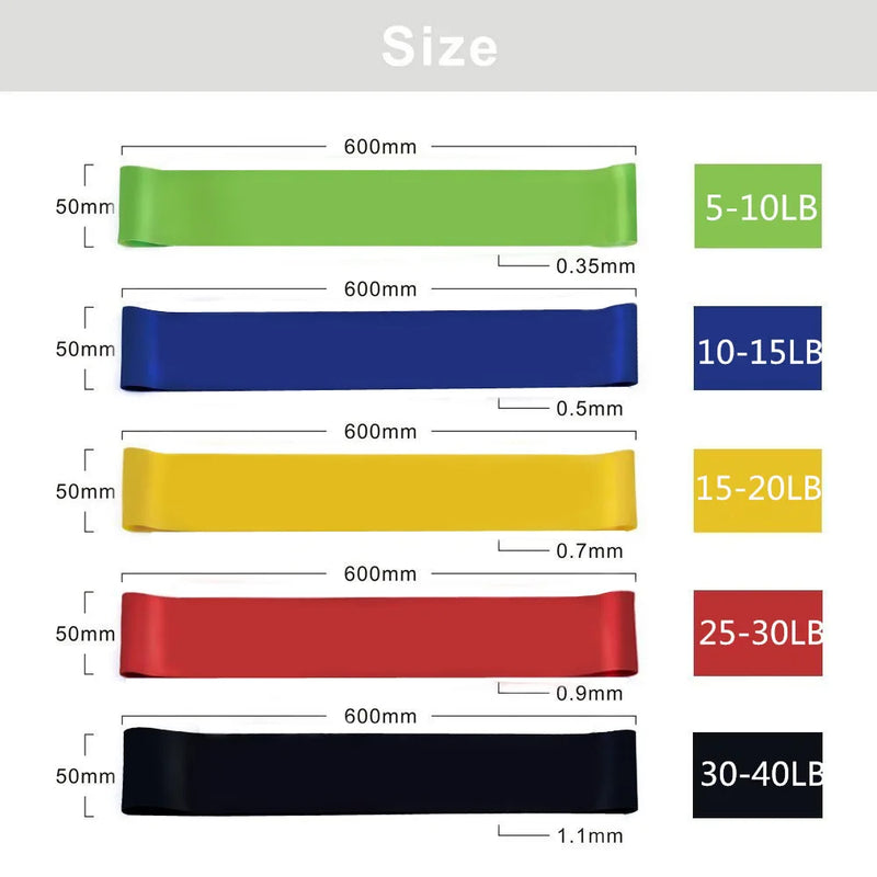 Faixa de Resistência Elástica de Látex para Yoga e Musculação – Tonifique Pernas, Glúteos e Quadris com Conforto e Eficiência