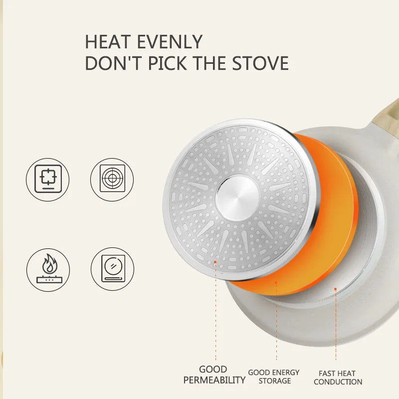 Frigideira Wok Antiaderente Durável de Cerâmica – Para Fogão a Gás e Indução, Ideal para Bifes e Cozinhar com Facilidade