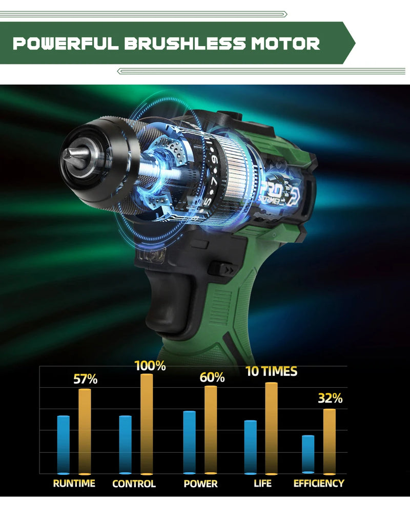 Furadeira Elétrica Sem Fio 17V Prostormer, 55Nm, Brushless, Bateria Li-ion, Mini Parafusadeira com 5 Bits
