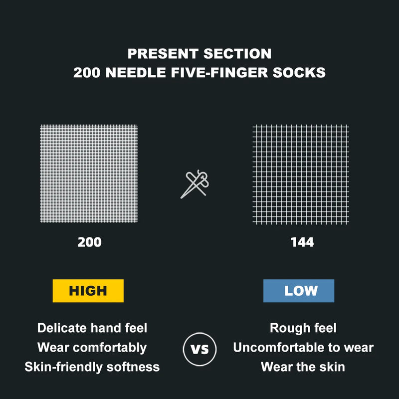 Chaussettes de sport WELS Coolmax 5 doigts – Antichoc, respirantes, élastiques et performantes pour la course, l'entraînement et le sport