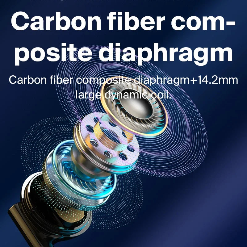 Fone Eardeco com Fio | Tipo-C ou 3.5mm | Microfone | Grave Potente | Hi-Fi Estéreo | Cancelamento de Ruído | Para Android, PC e Mais
