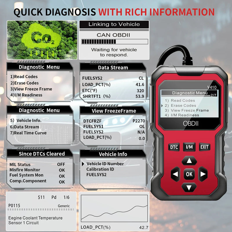 Outil de diagnostic automobile OBD2, lecteur de codes d'erreur moteur - Compatible avec toutes les voitures OBDII à partir de 1996