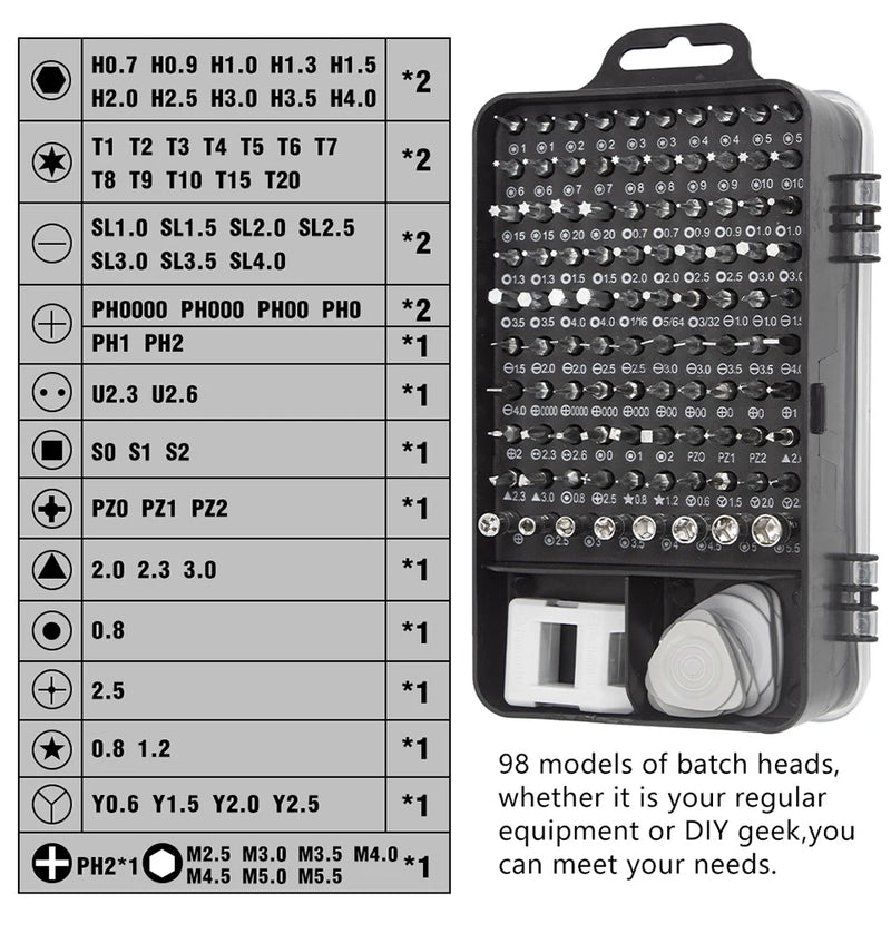 115 in 1 Precision Screwdriver Kit — Professional Set for Electronics Repair, PC, Cell Phone, Laptop, MacBook and More