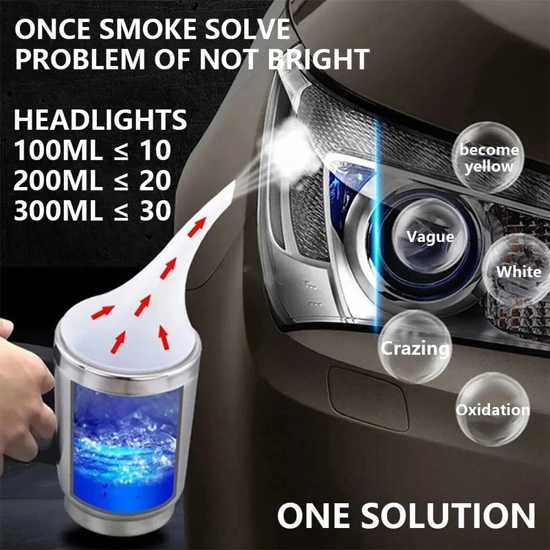 Car Headlight Restoration Kit with Chemical Polishing – Automotive Tool with Repair Fluid and Accessories