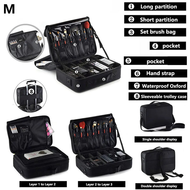 Estojo de Maquiagem Profissional com Grande Capacidade | Organizador Feminino Portátil para Viagem, Cosméticos e Esmaltes