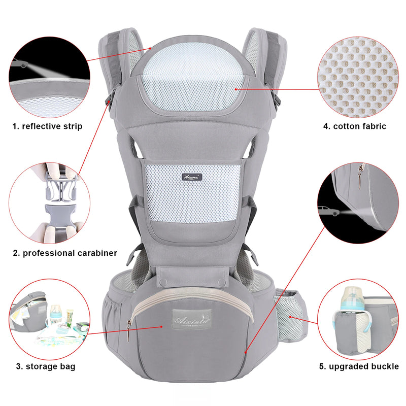 Canguru Ergonômico Multifuncional com Banquinho de Apoio | De Recém-nascido a Toddler